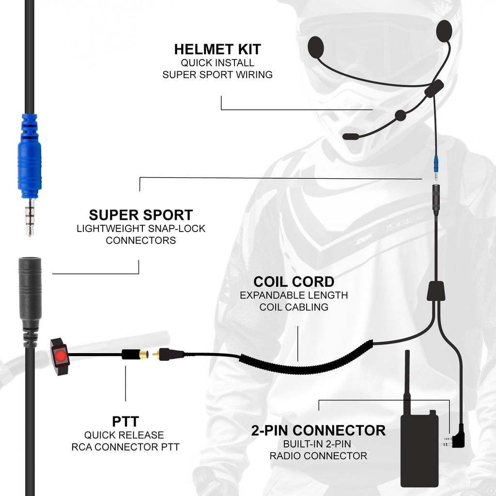 SUPER SPORT Complete Motorcycle Communication Kit with Lightweight SPORT Cables - GMR2 Plus